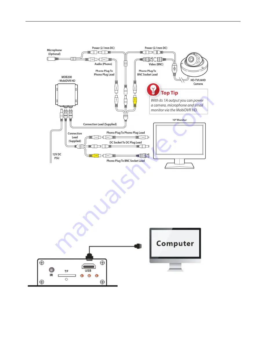 Mobi Technologies 1 Ch HD Operation Manual Download Page 5