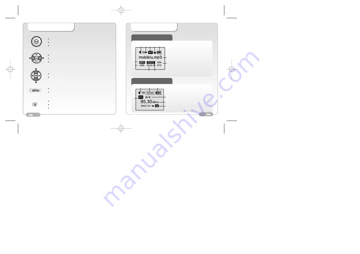 MobiBlu DAH-1500i User Manual Download Page 9