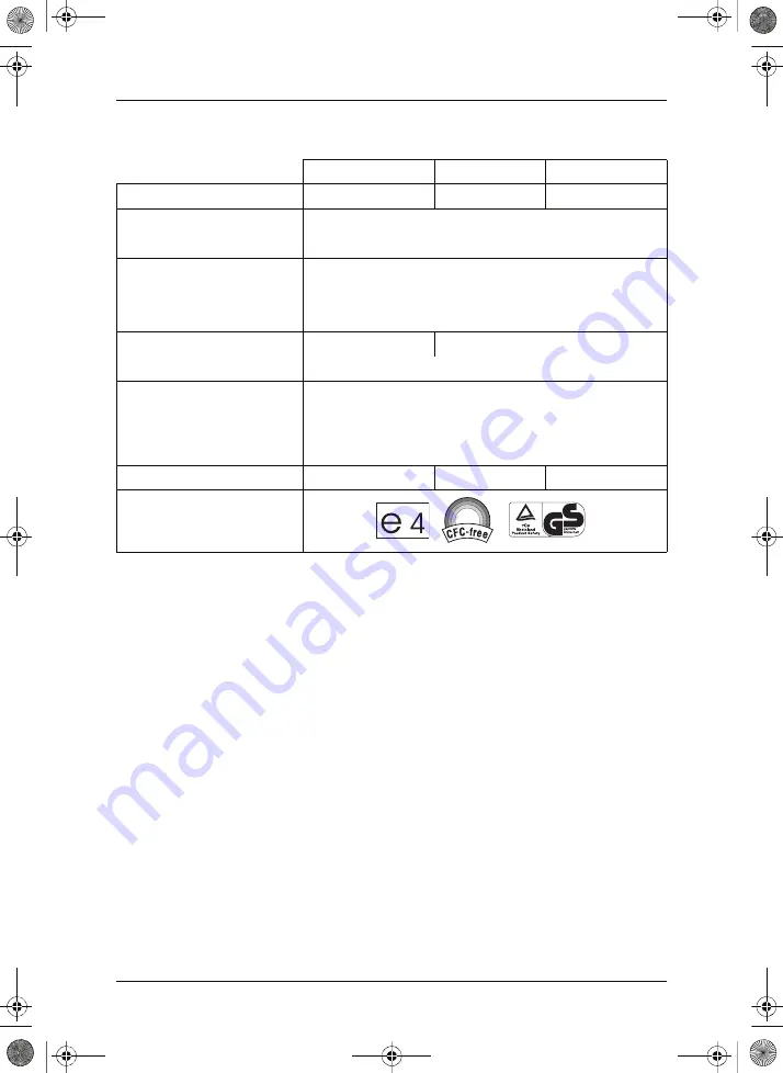 Mobicool S25 DC/AC Instruction Manual Download Page 34