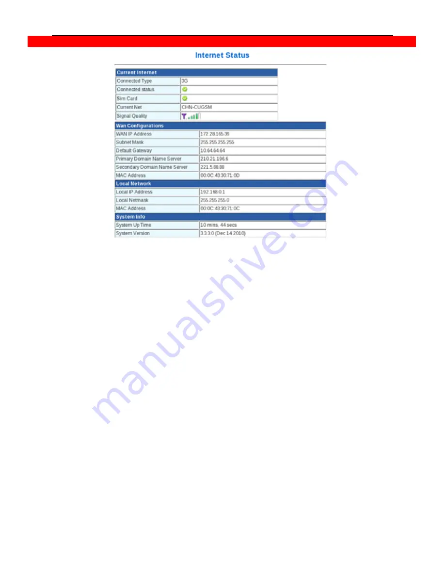 MOBIDATA MBD-R100H User Manual Download Page 9