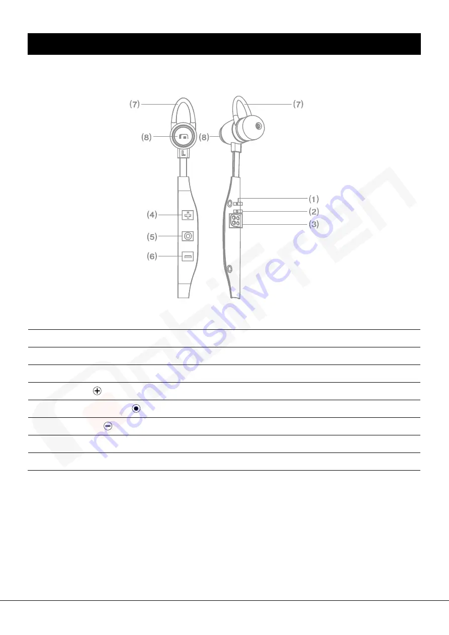 MobiFren Sound Master MFB-E860 User Manual Download Page 7