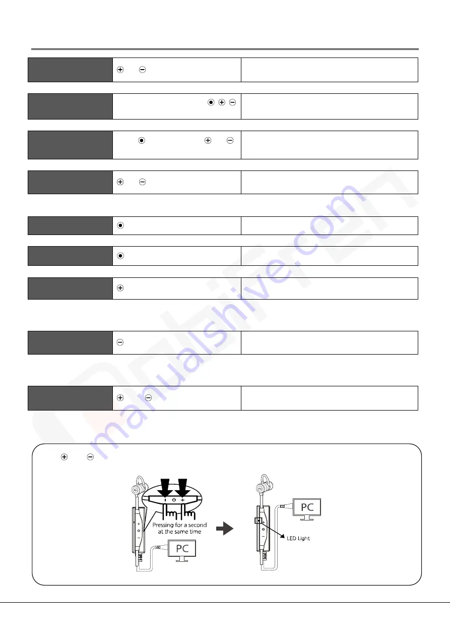 MobiFren Sound Master MFB-E860 Скачать руководство пользователя страница 10