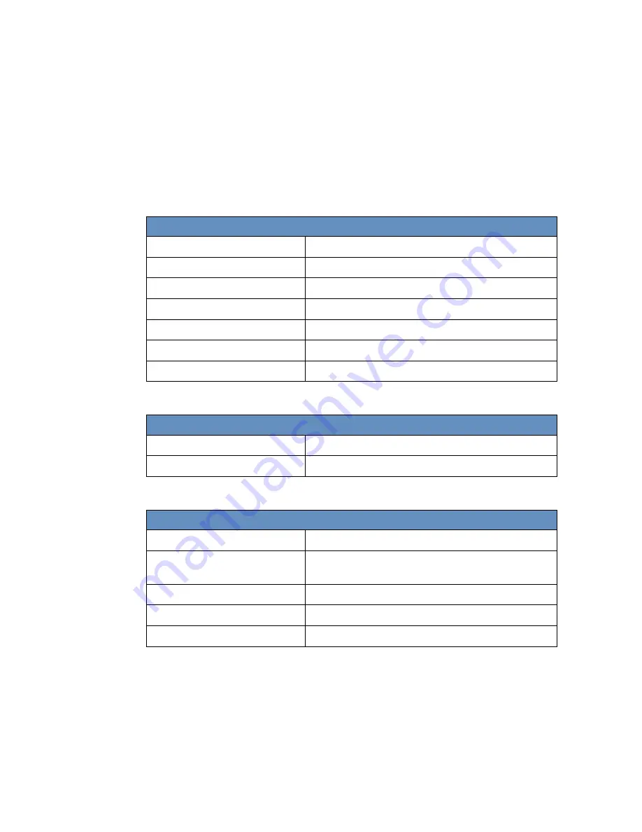 Mobile Industrial Robots MiR 100 User Manual Download Page 29