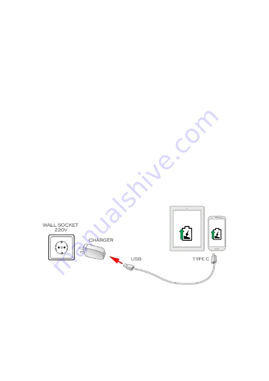 Mobile MB-1020 User Manual Download Page 4