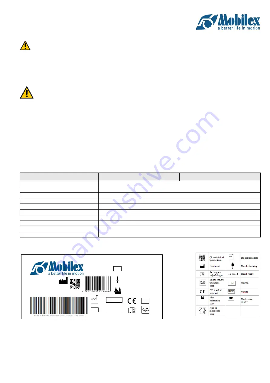 Mobilex ELEPHANT AIR 317001 Скачать руководство пользователя страница 10