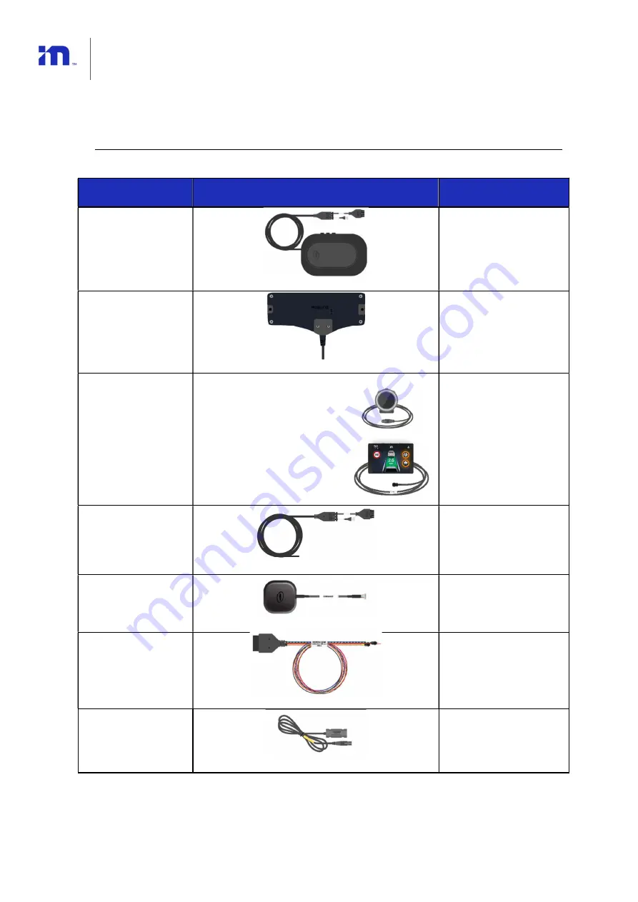 Mobileye 8 Connect Technical User Manual Download Page 7