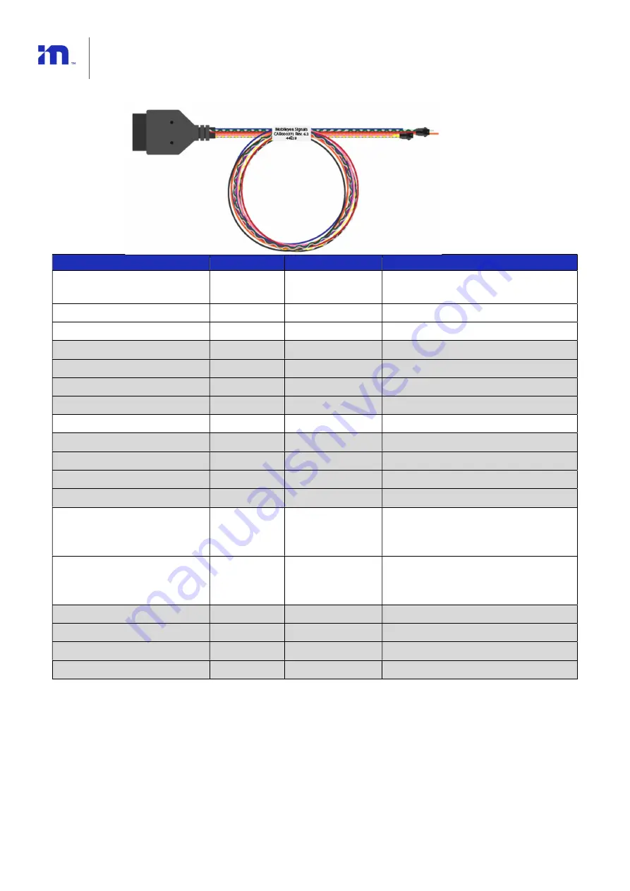 Mobileye 8 Connect Technical User Manual Download Page 13