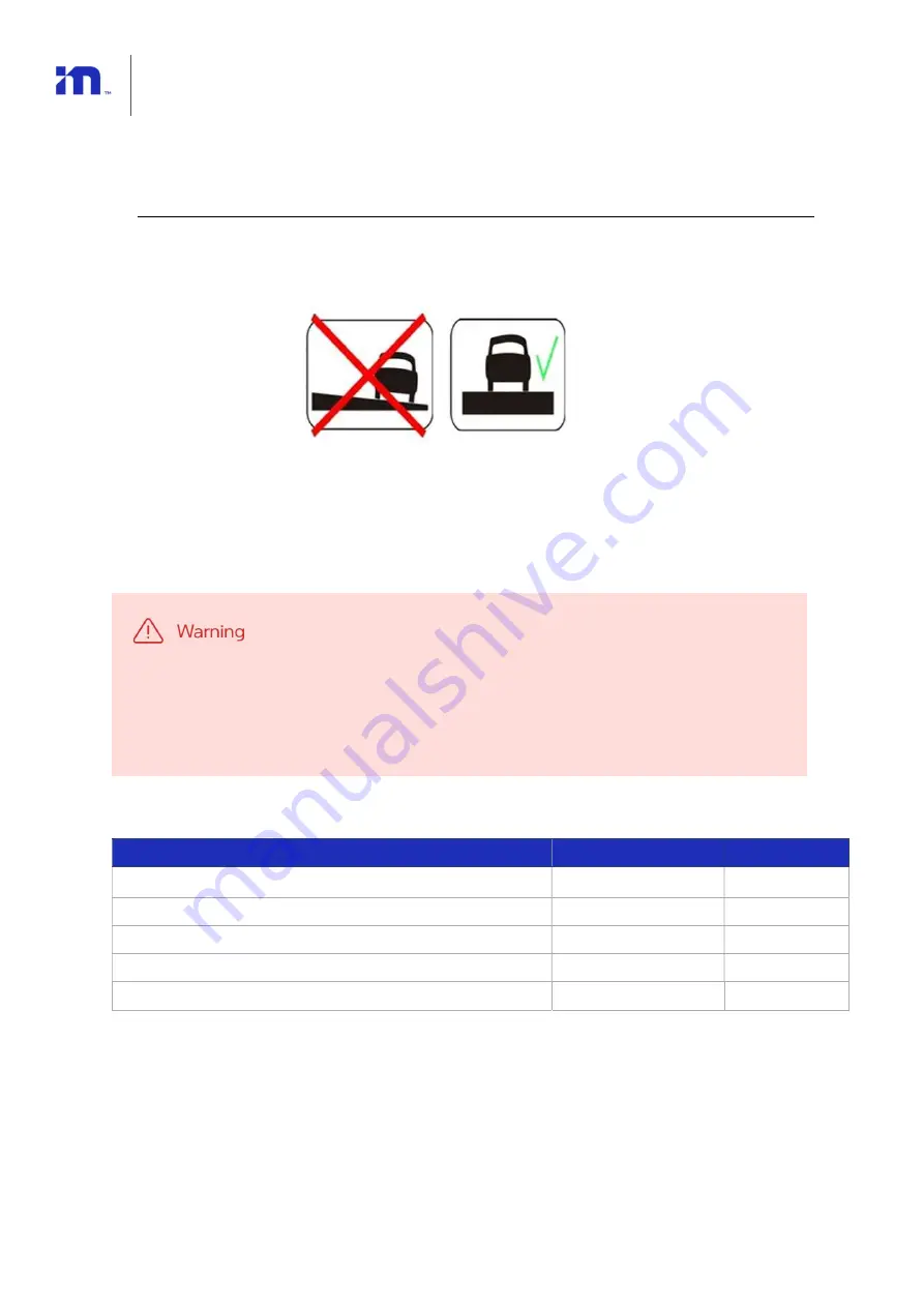 Mobileye 8 Connect Technical User Manual Download Page 18