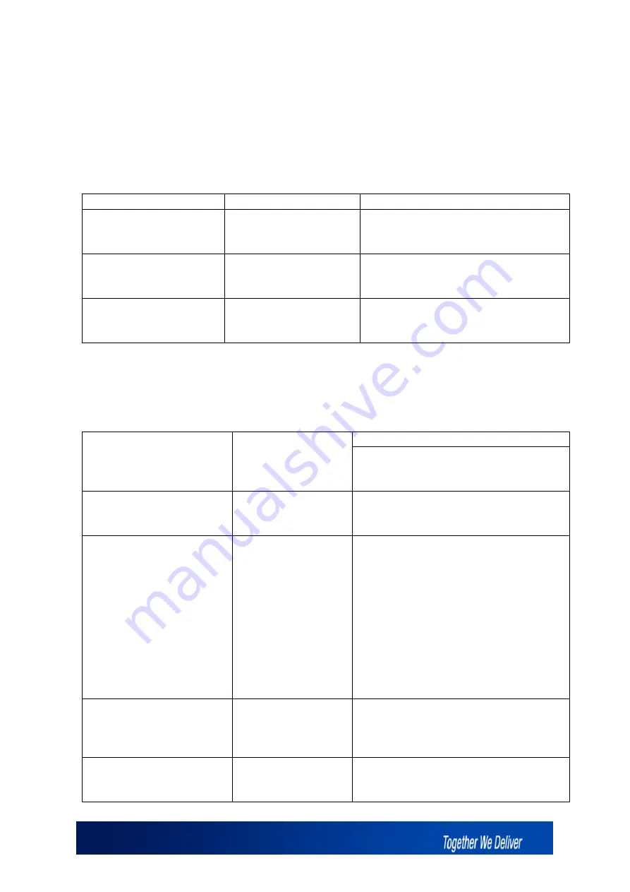 Mobility TEK TEK88M Instruction Manual Download Page 11