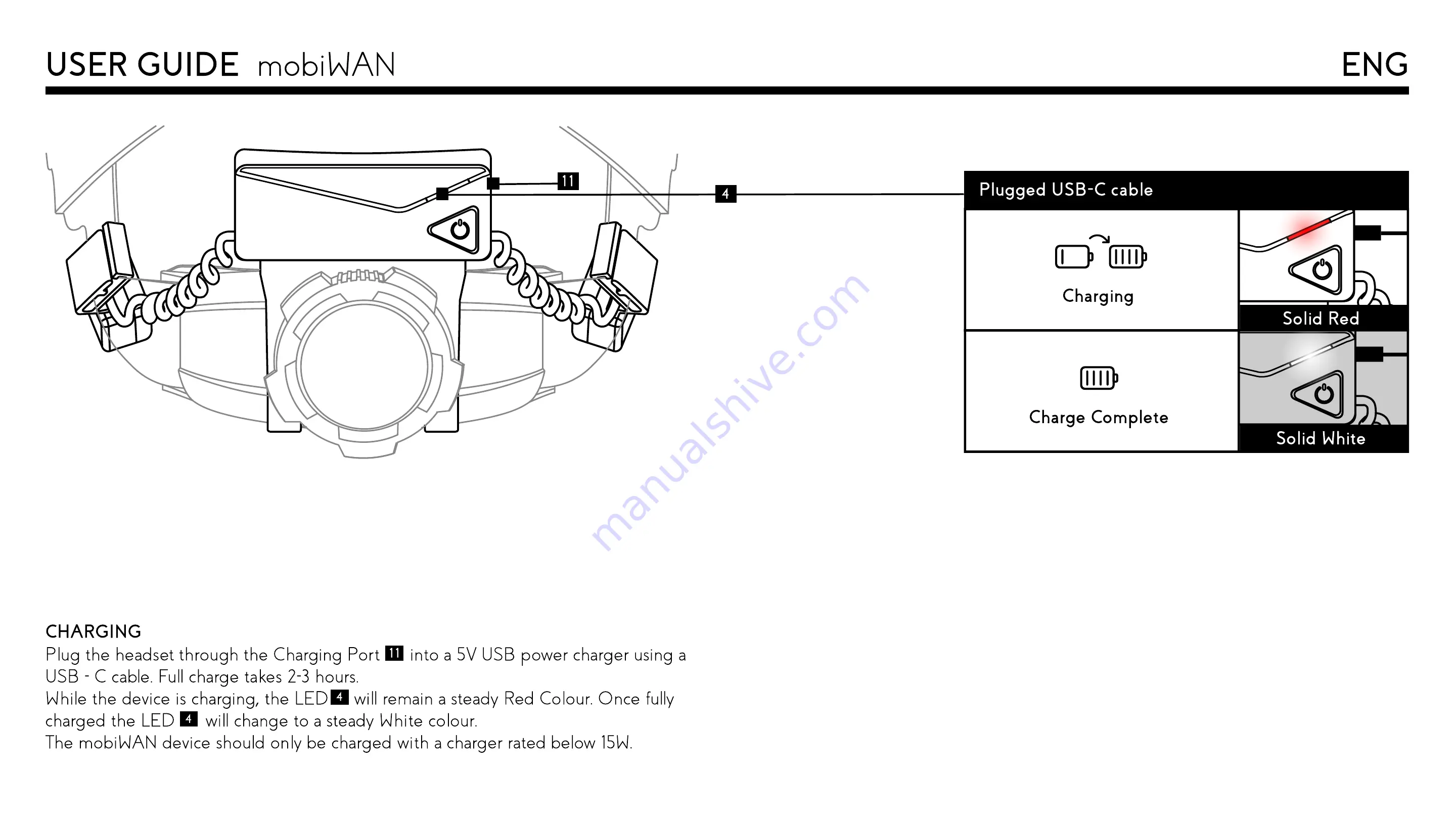 MOBILUS mobiWAN User Manual Download Page 13