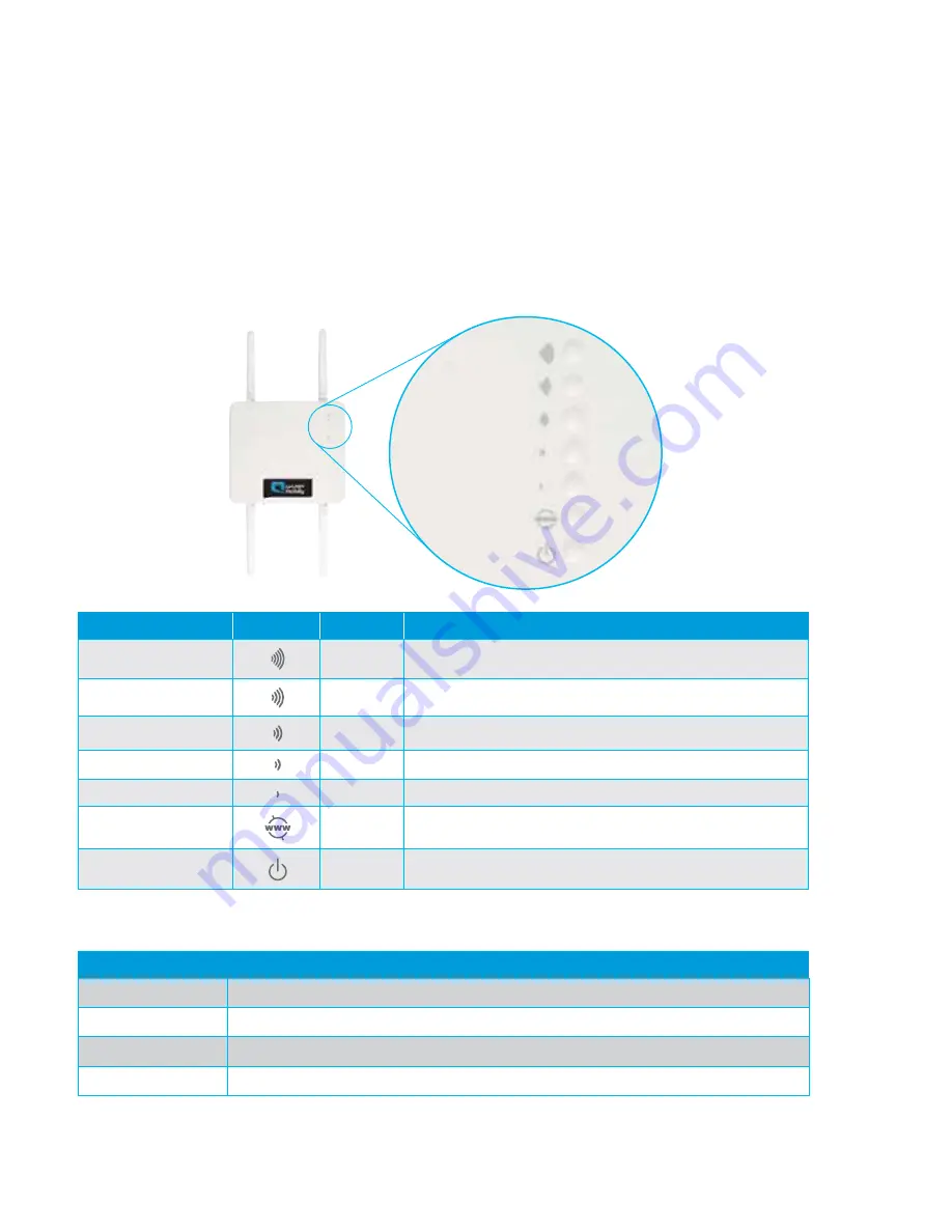 Mobily BB@work NTC-30 Series Installation Manual Download Page 23