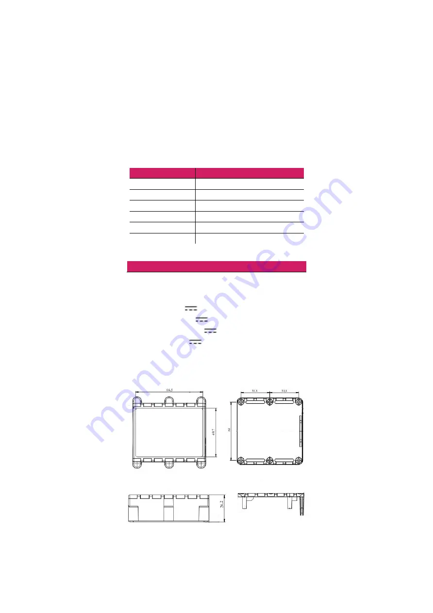 Mobistat TITAN User Manual Download Page 4