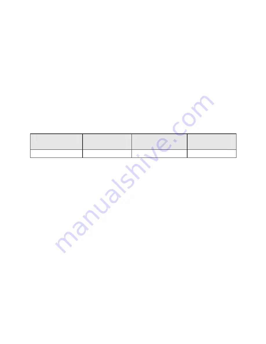 Mobistel EL350Dual User Manual Download Page 53