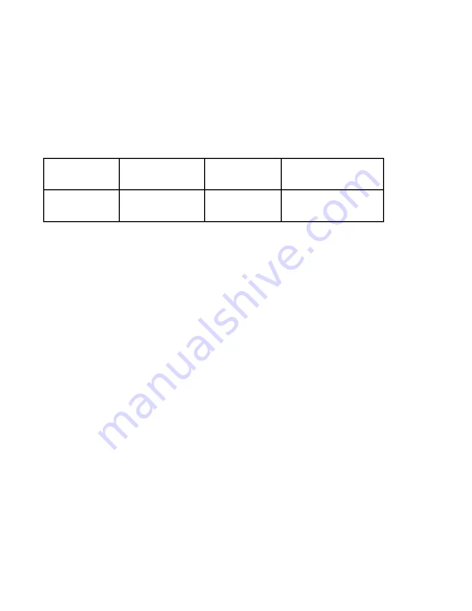 MOBIWIRE DakotaX1 User Manual Download Page 2