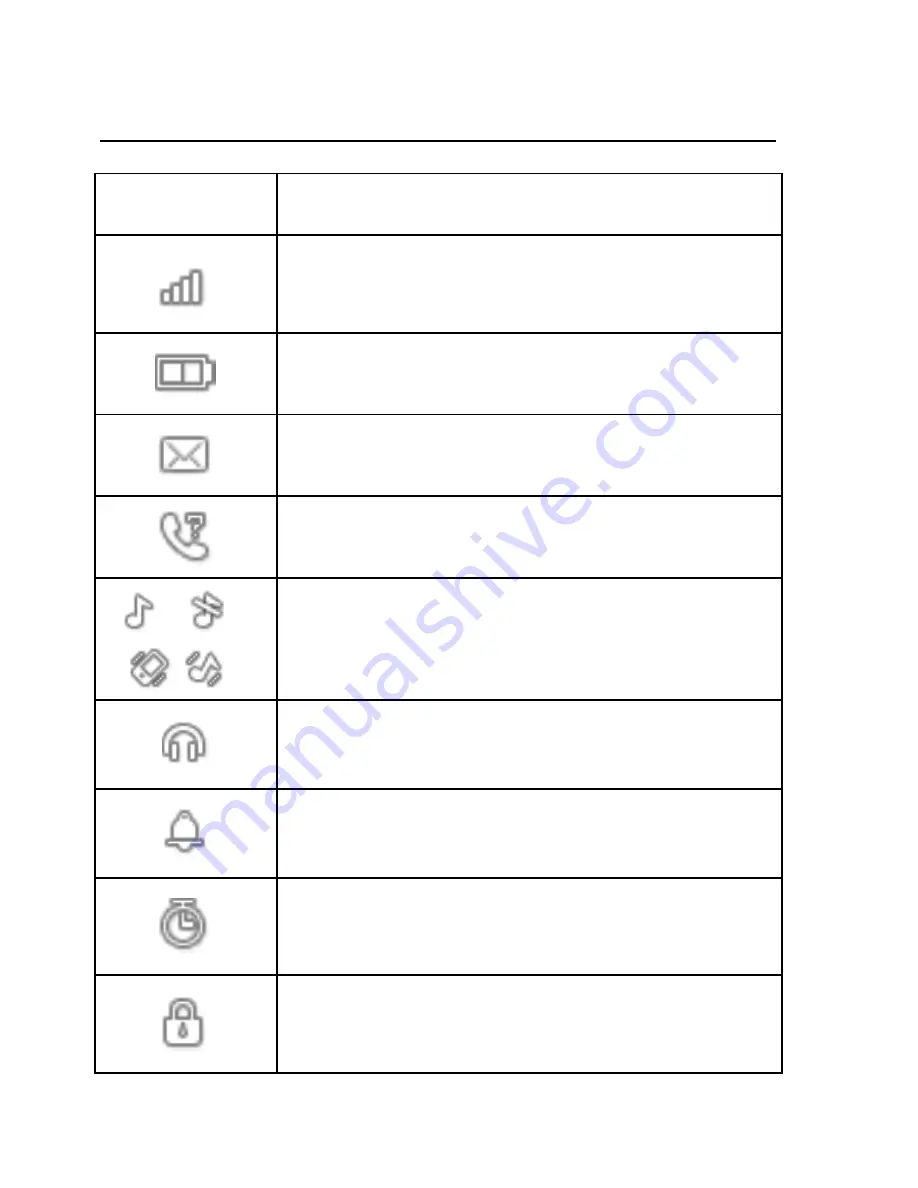 MOBIWIRE DakotaX1 Скачать руководство пользователя страница 8