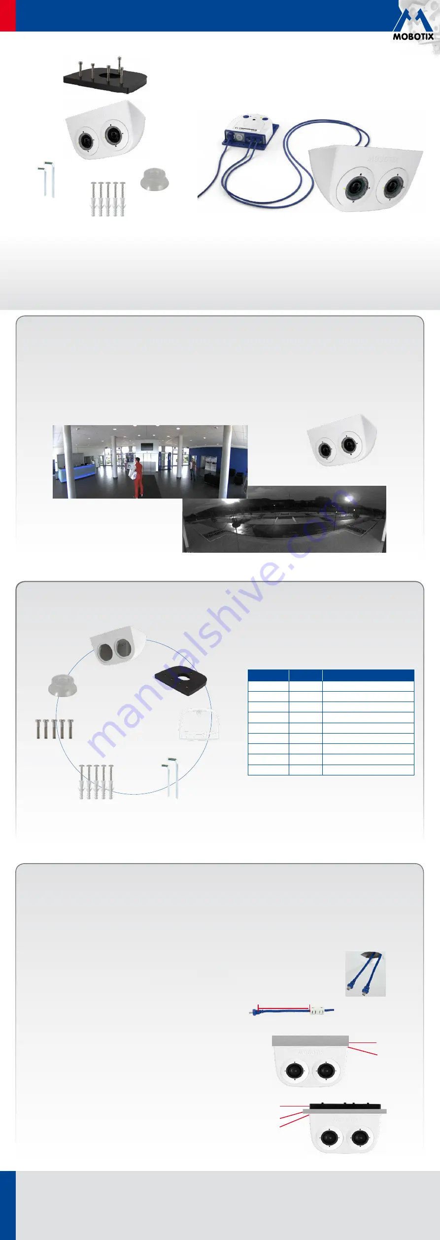 Mobotix DualMount MX-FLEX-OPT-DM Скачать руководство пользователя страница 1