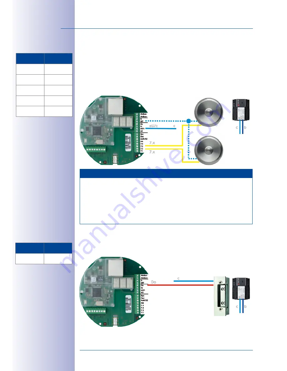 Mobotix T24S Скачать руководство пользователя страница 34