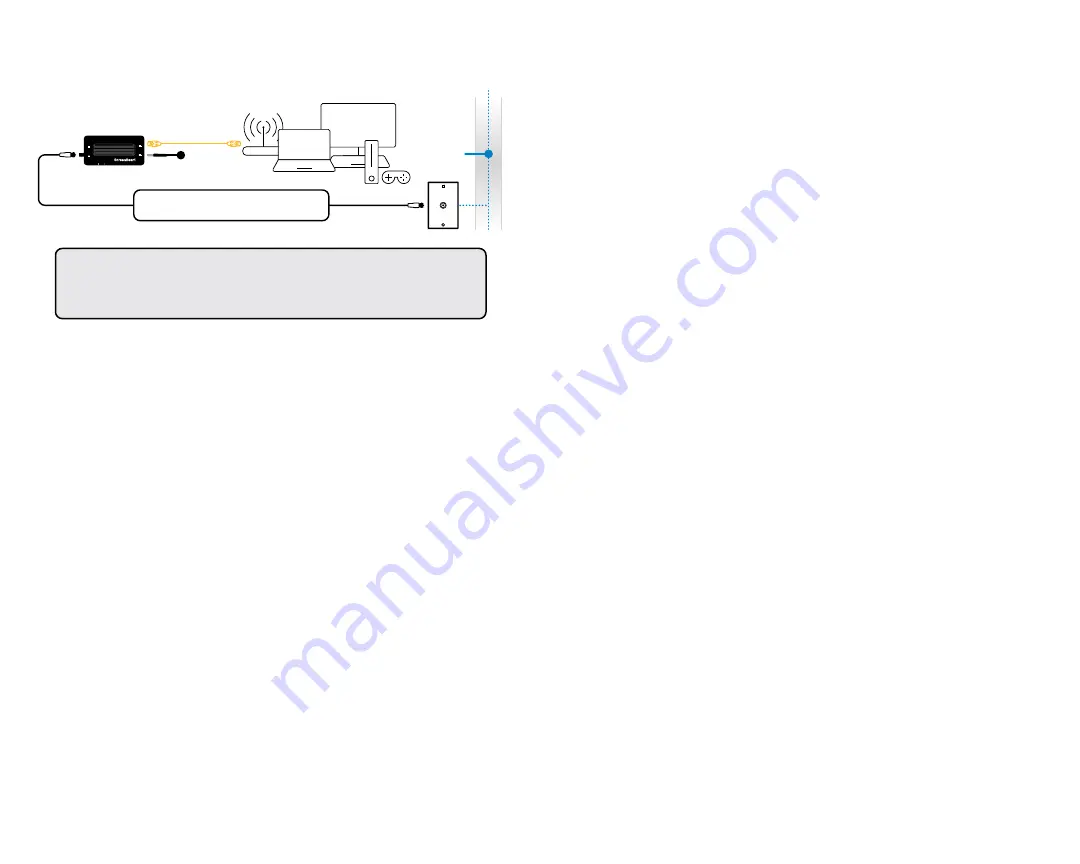 MoCA ECB7250 Quick Start Manual Download Page 2