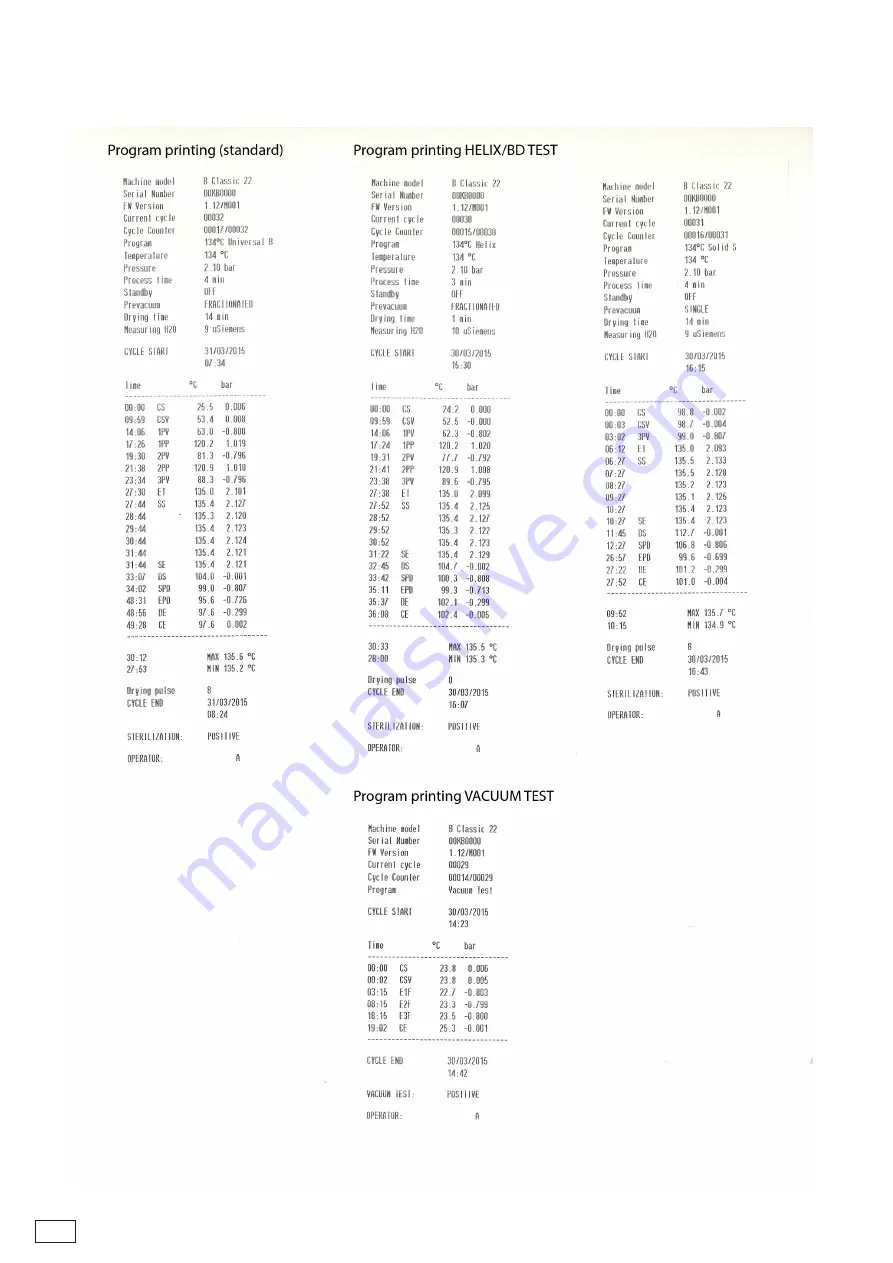 Mocom B Classic-28 Operating Instructions Manual Download Page 62