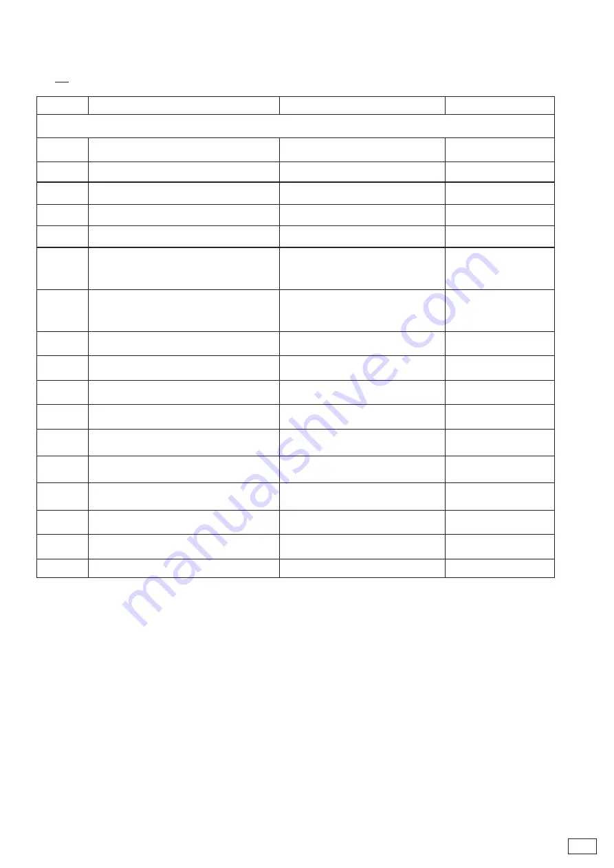 Mocom B Classic-28 Operating Instructions Manual Download Page 73