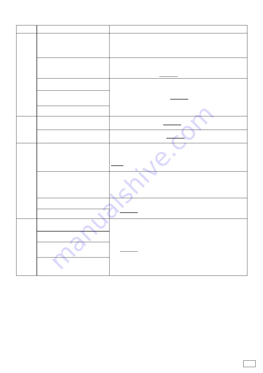 Mocom B Classic-28 Operating Instructions Manual Download Page 81