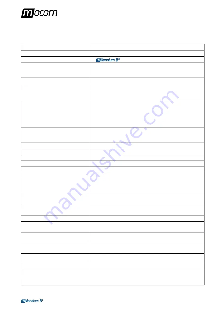 Mocom millenium B2 Operating Manual Download Page 58