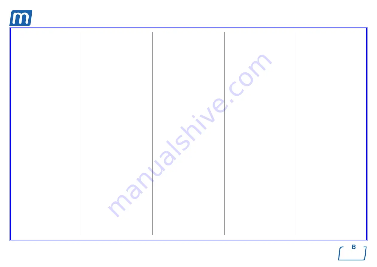 Mocom millennium B Service Manual Download Page 97