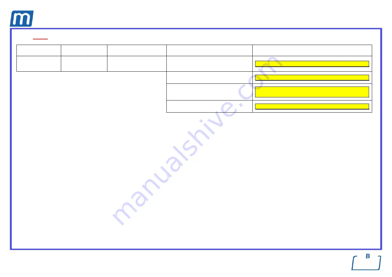 Mocom millennium B Service Manual Download Page 177