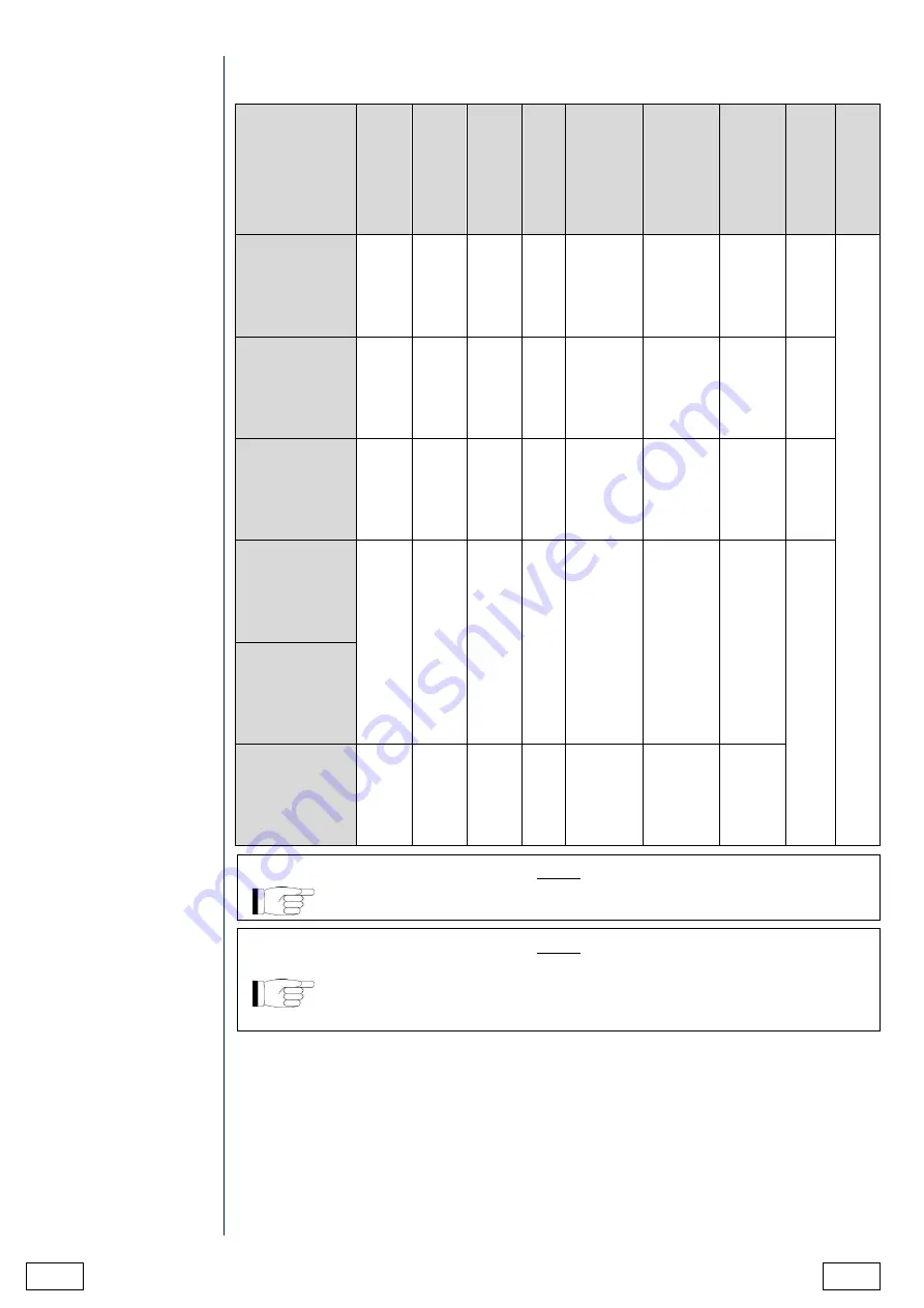 Mocom Tethys H10 Operator'S Manual Download Page 62