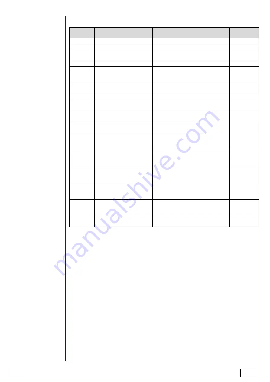 Mocom Tethys H10 Operator'S Manual Download Page 80