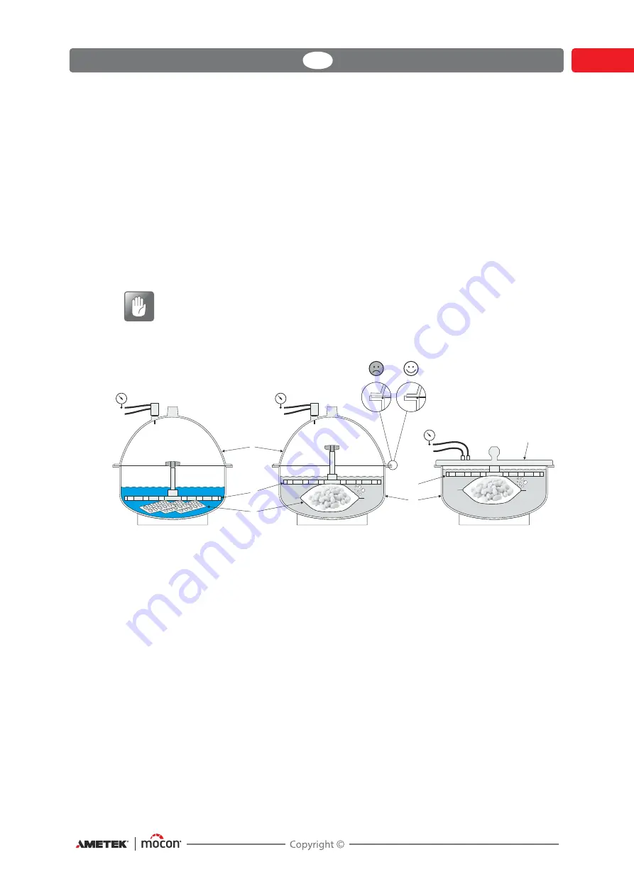 Mocon AMETEK Dansensor Lippke VC1400 User Manual Download Page 17