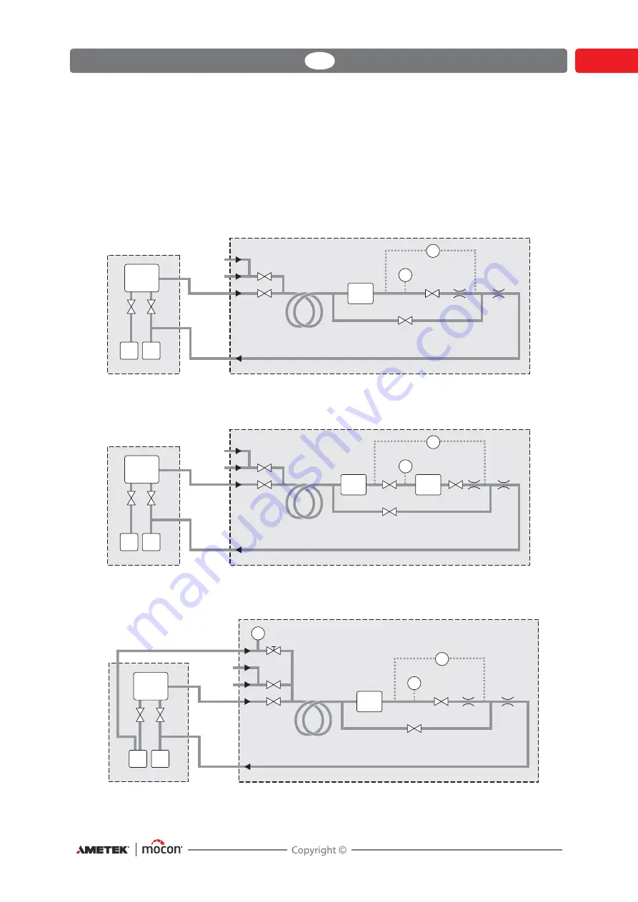 Mocon AMETEK Dansensor MAP Check 3 Vacuum Скачать руководство пользователя страница 15