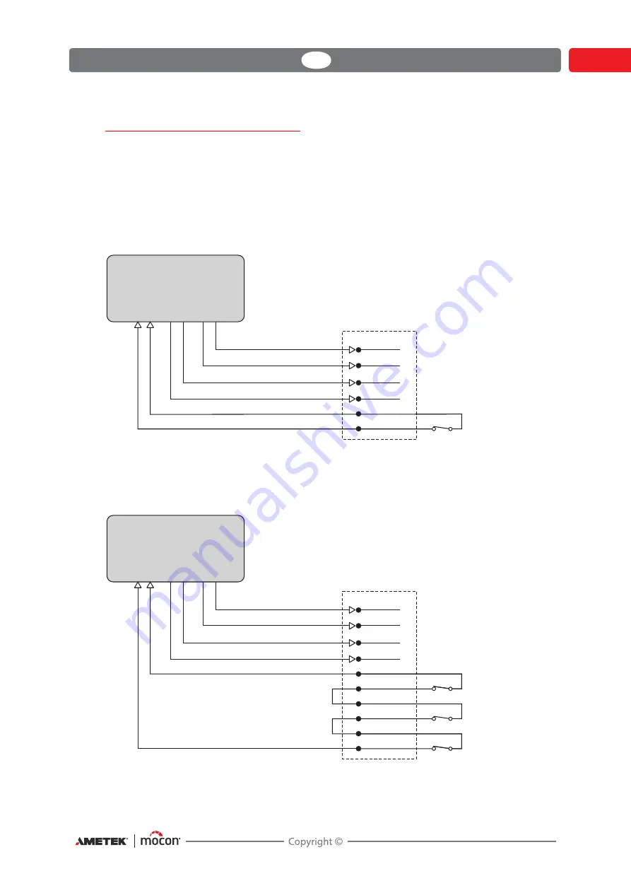 Mocon AMETEK Dansensor MAP Check 3 Vacuum User Manual Download Page 29