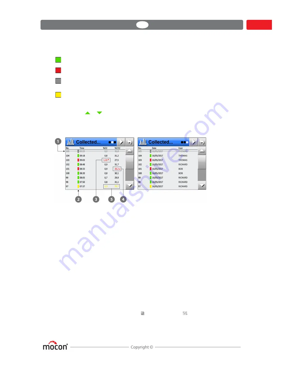 Mocon CheckPoint 3 User Manual Download Page 55