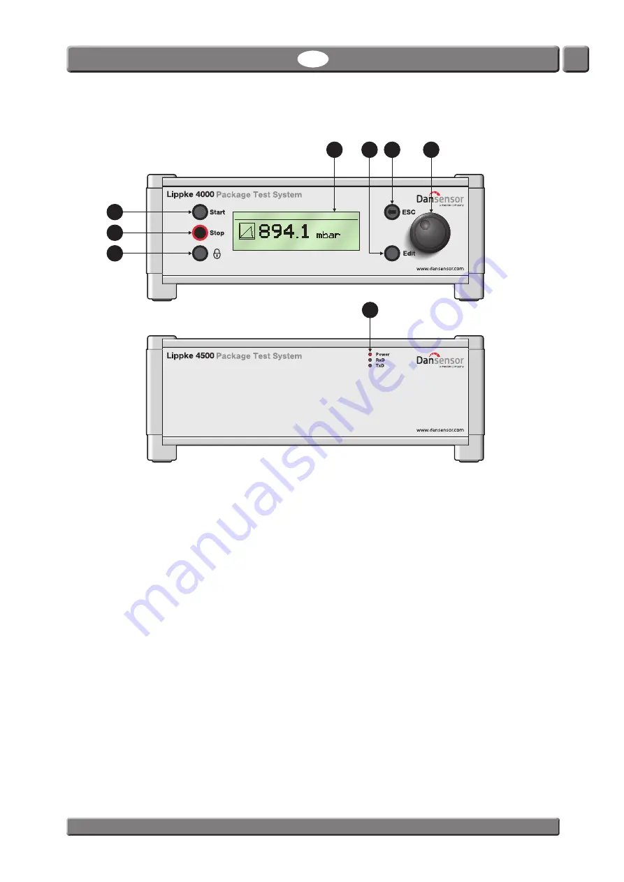 Mocon Dansensor Lippke 4000 User Manual Download Page 14