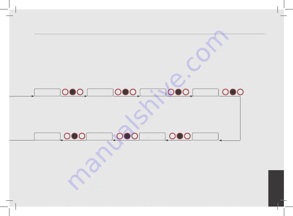 modbar AV 1 Manual Download Page 33