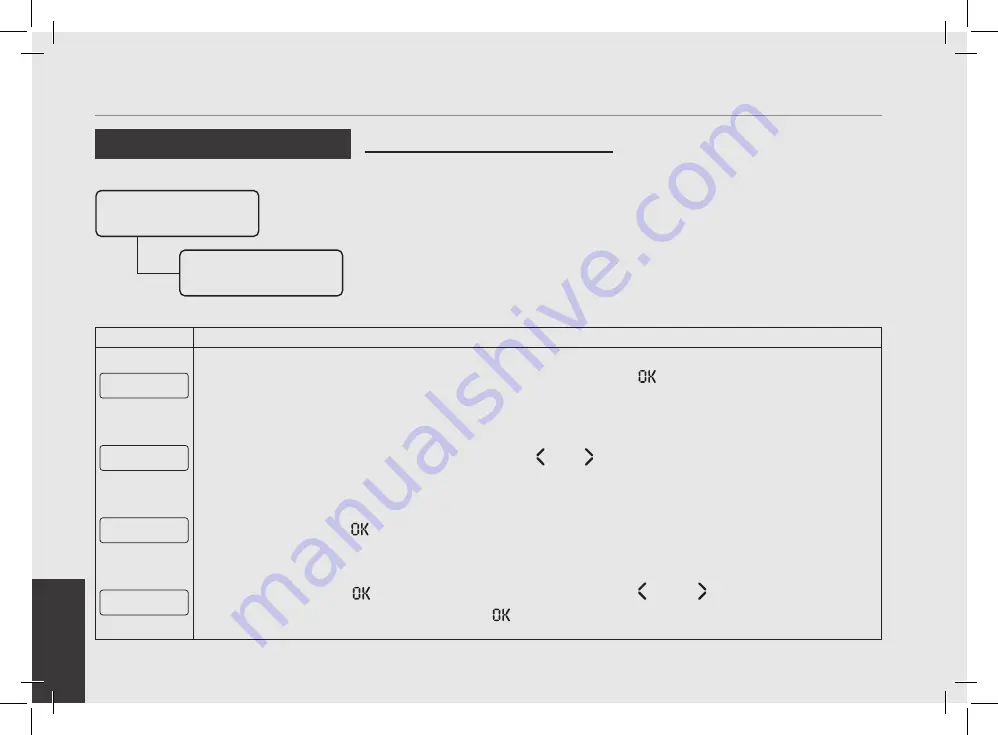 modbar AV 1 Manual Download Page 48