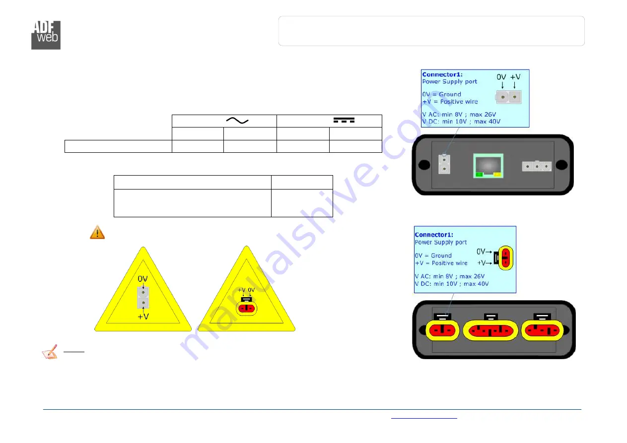 Modbus HD674-A003 Скачать руководство пользователя страница 8