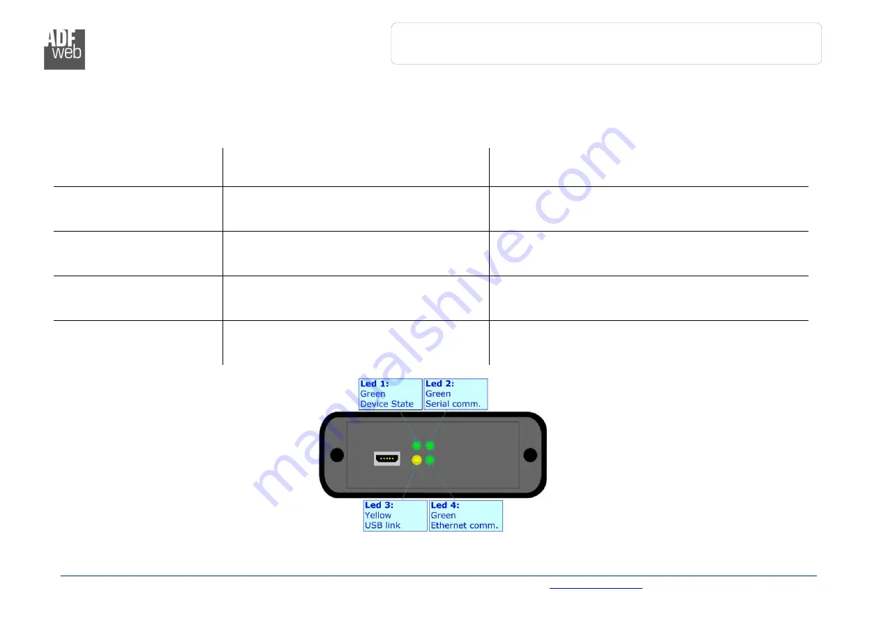 Modbus HD674-A003 User Manual Download Page 9