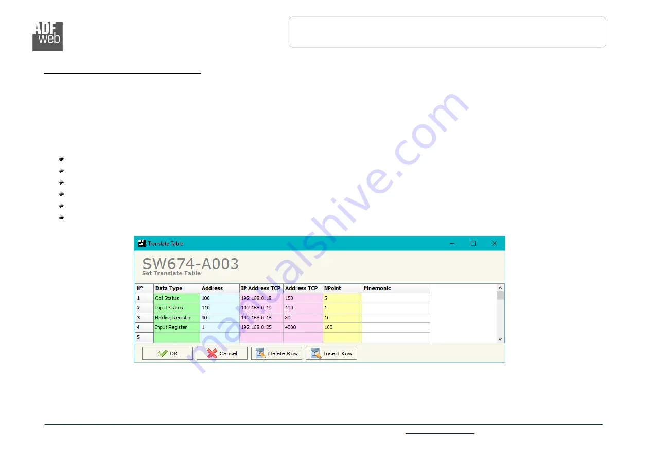 Modbus HD674-A003 Скачать руководство пользователя страница 17