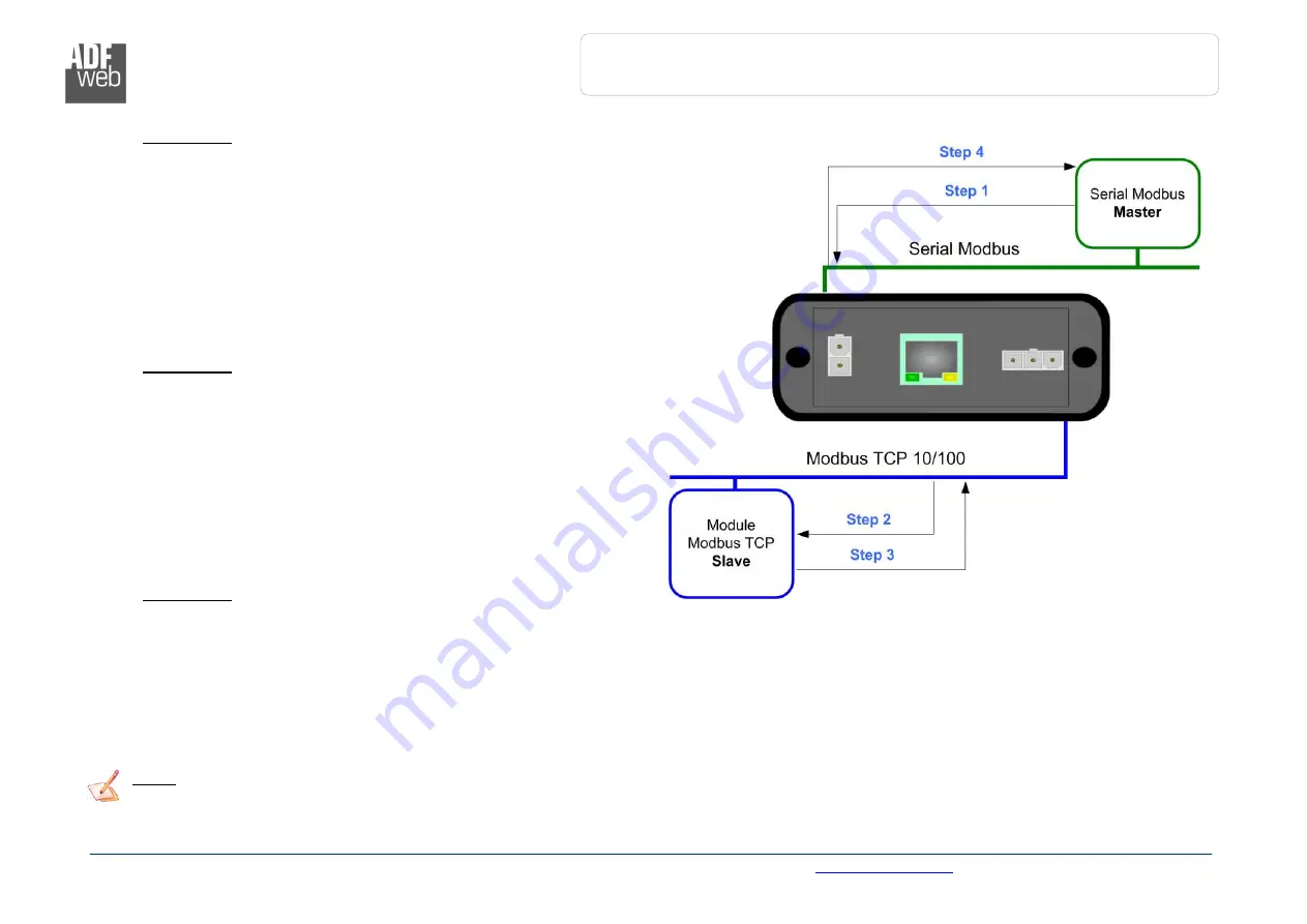 Modbus HD674-A003 User Manual Download Page 20