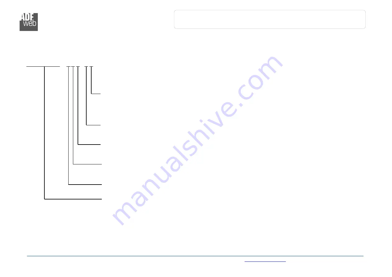 Modbus HD674-A003 User Manual Download Page 28