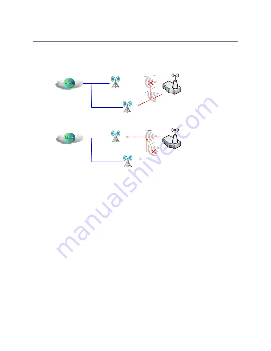 Modbus IOG700AM-0xCR1 User Manual Download Page 61