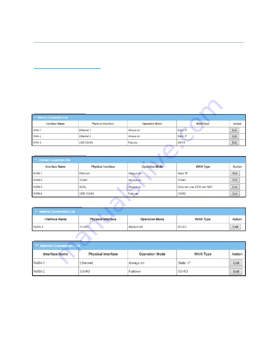 Modbus IOG700AM-0xCR1 User Manual Download Page 64