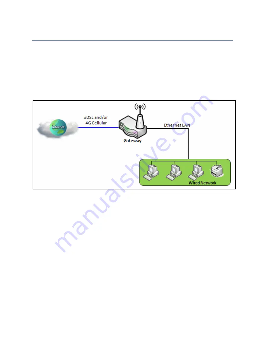 Modbus IOG700AM-0xCR1 Скачать руководство пользователя страница 73