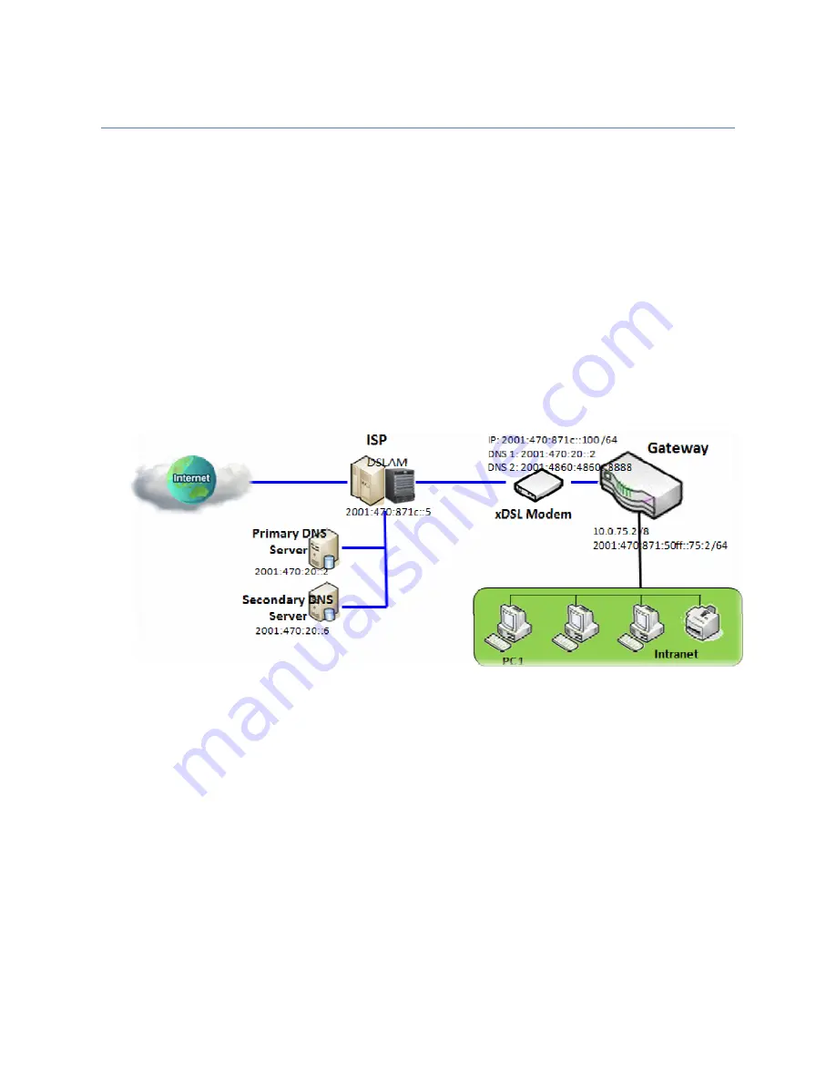 Modbus IOG700AM-0xCR1 Скачать руководство пользователя страница 89