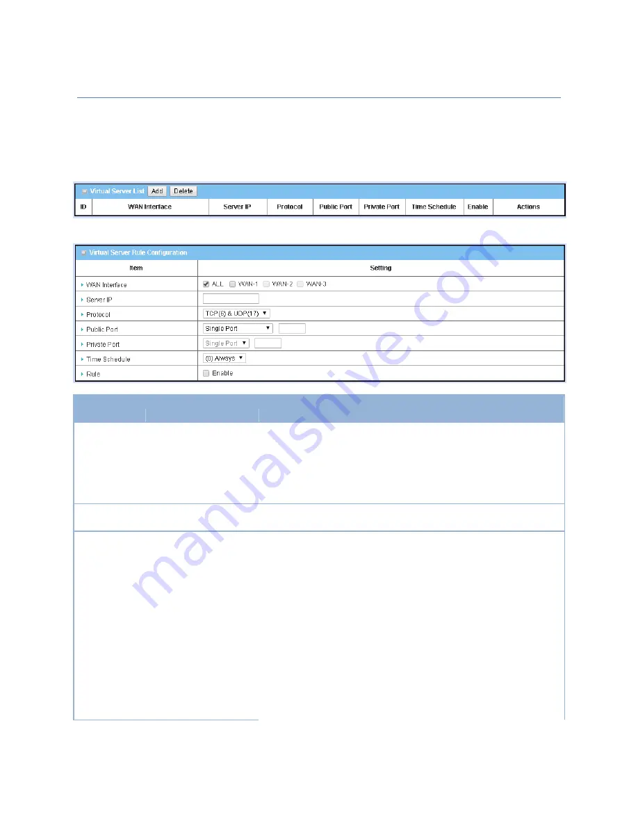 Modbus IOG700AM-0xCR1 Скачать руководство пользователя страница 109