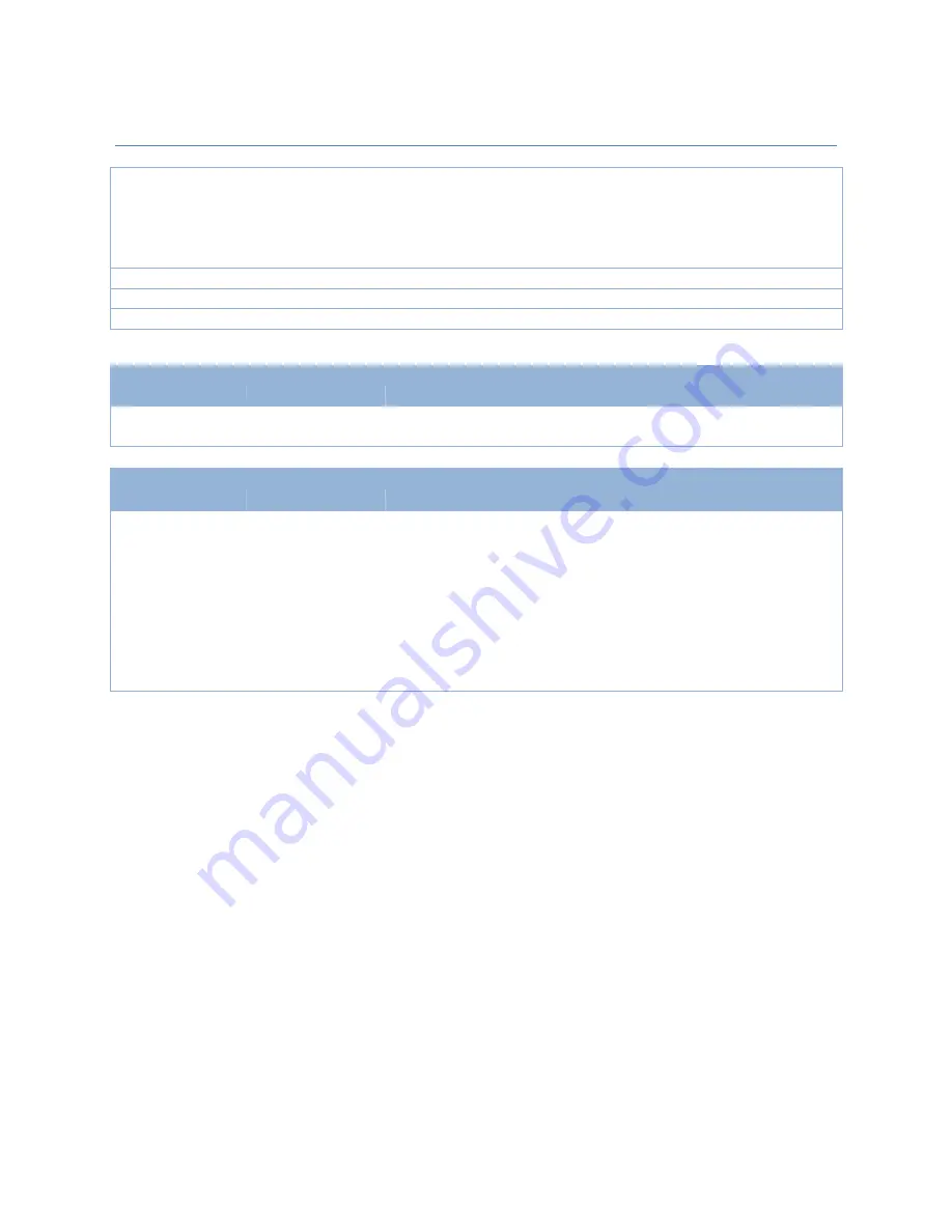 Modbus IOG700AM-0xCR1 User Manual Download Page 248