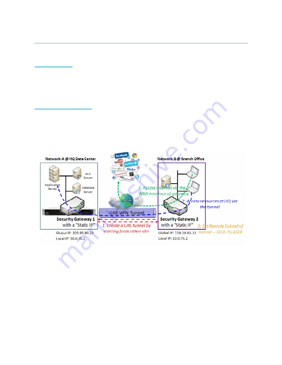 Modbus IOG700AM-0xCR1 Скачать руководство пользователя страница 253