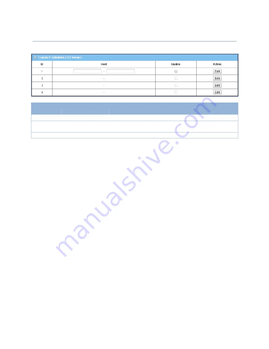 Modbus IOG700AM-0xCR1 Скачать руководство пользователя страница 331